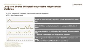 Major Depressive Disorder - Course Natural History and Prognosis - slide 38